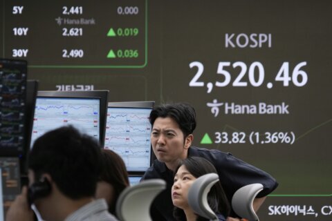 Wall Street rises and markets rally worldwide as Trump softens his tough talk on tariffs and the Fed